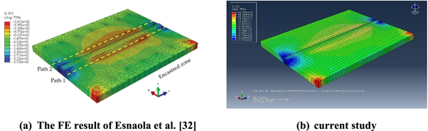Fatigue assessment of welded joints and crack growth considering ...
