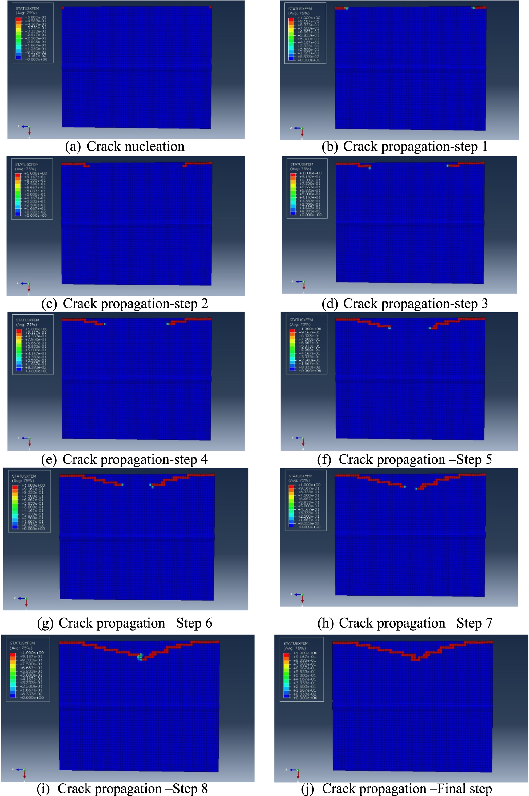 Fatigue assessment of welded joints and crack growth considering ...