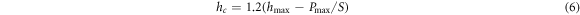 Equation (6)