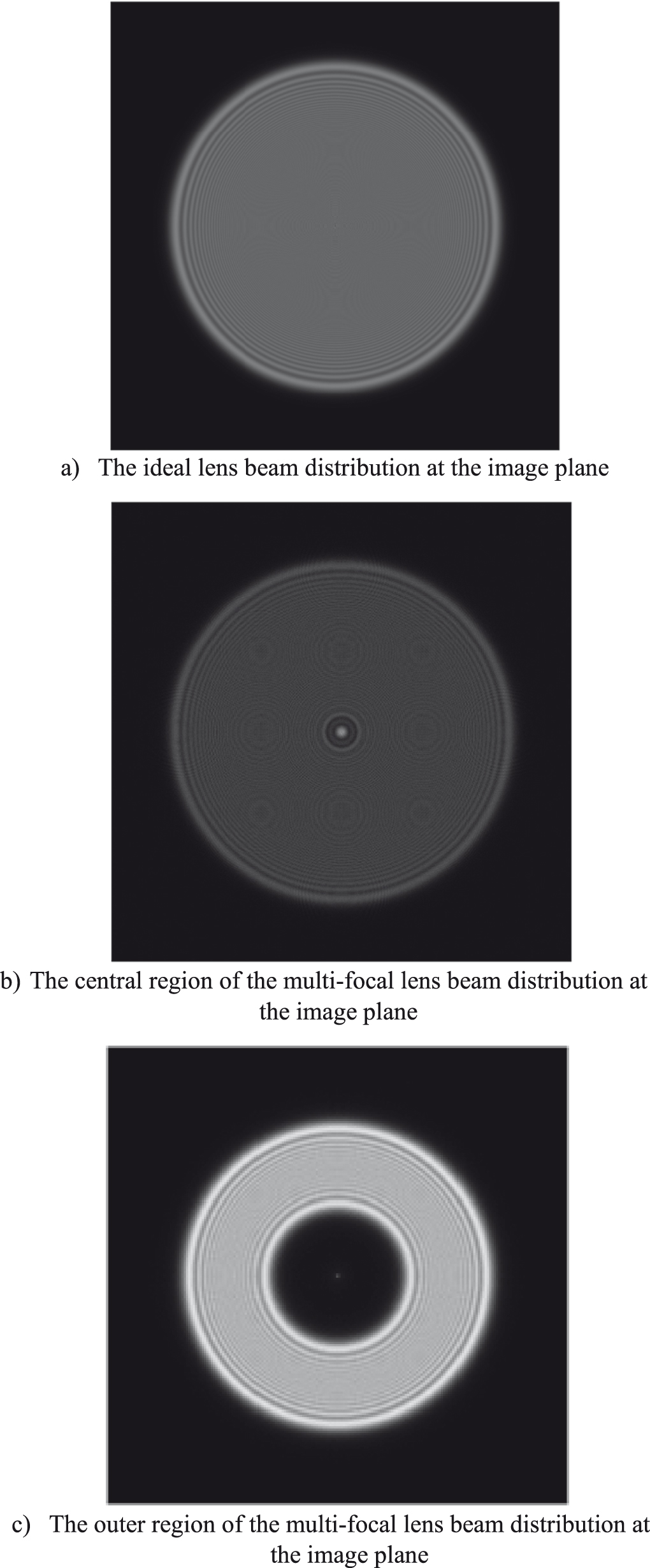 Laser seeker design with multi-focal diffractive lens - IOPscience