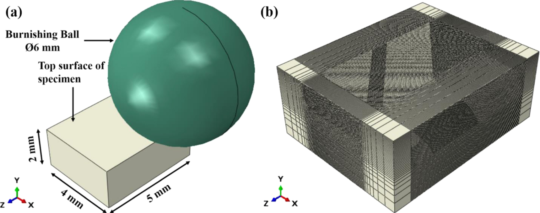 Finite element analysis of ball burnishing evolution of residual