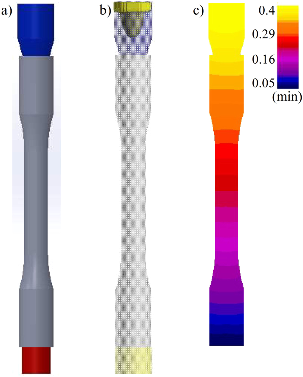 Solid Cast Example Solidification analysis for variable thickness aluminum castings ...
