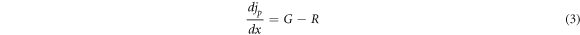 Equation (3)