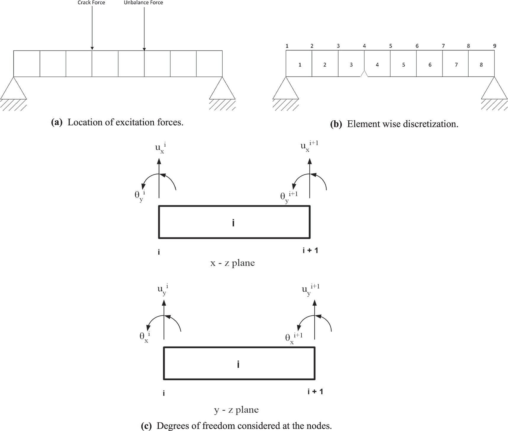 【ai】 Anyone know the whereabouts of this bike? Please contact Kim