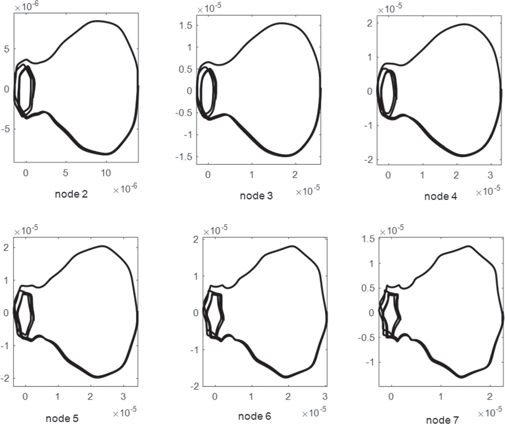 【ai】 Dynamic Stiffness Matrix Approach to Free Vibration Analysis