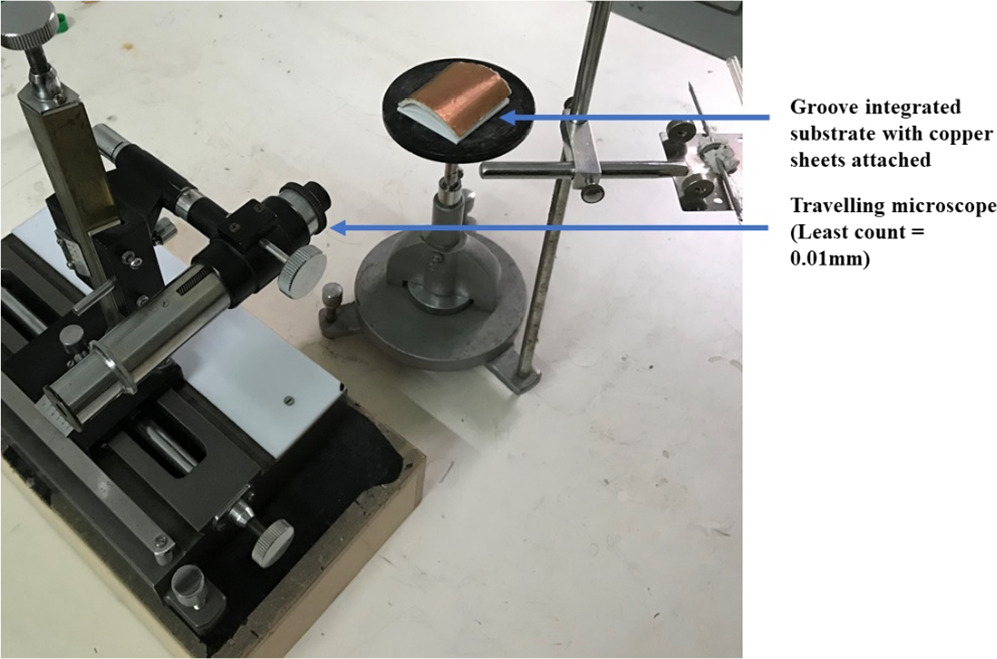 Frequency technique for mitigating detuning effects
