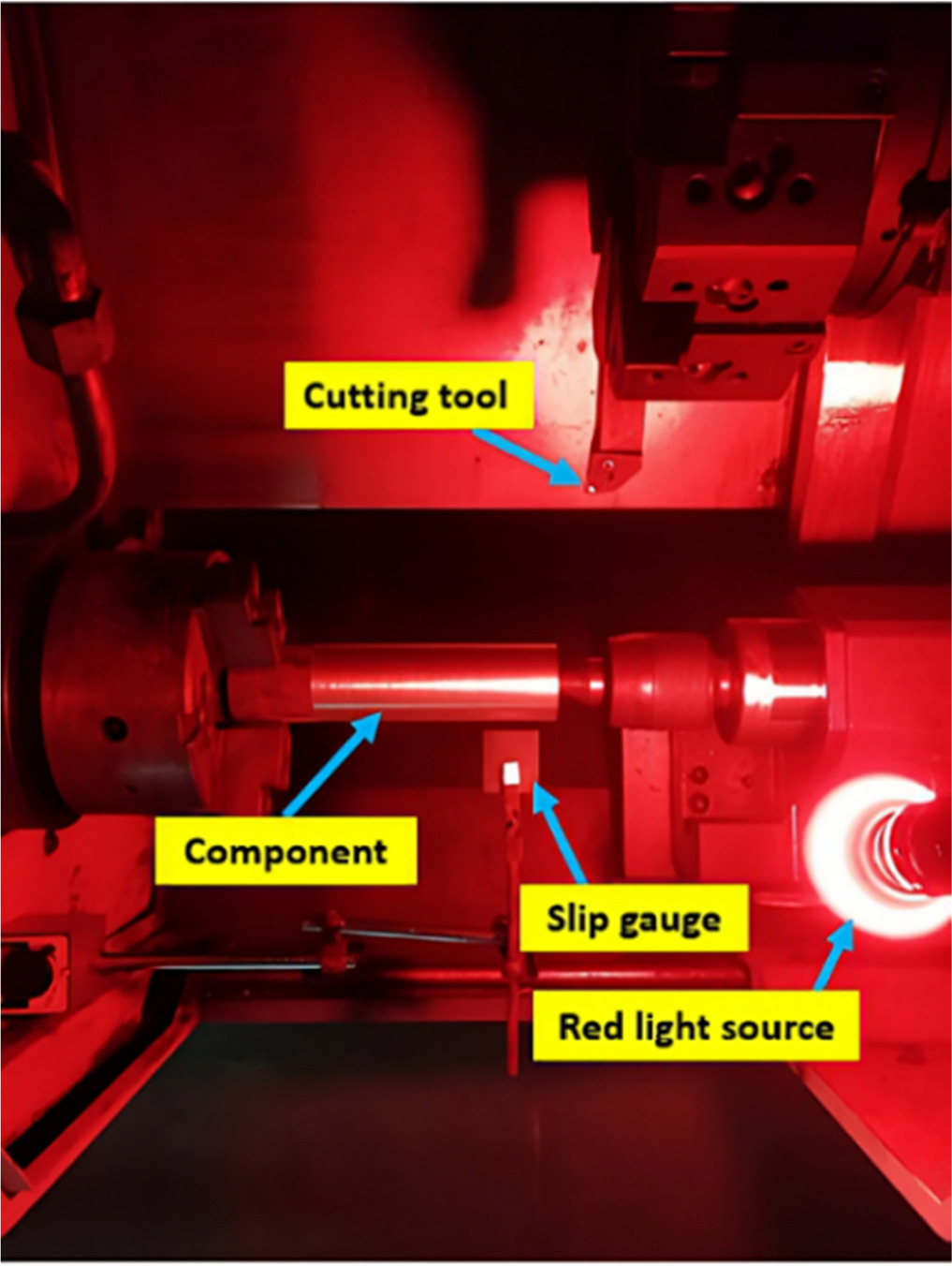 A novel IoT based machine vision system for on-machine diameter ...