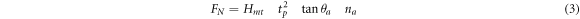 Equation (3)