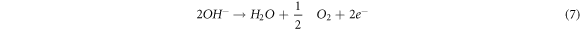 Equation (7)