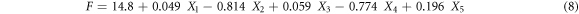 Equation (8)