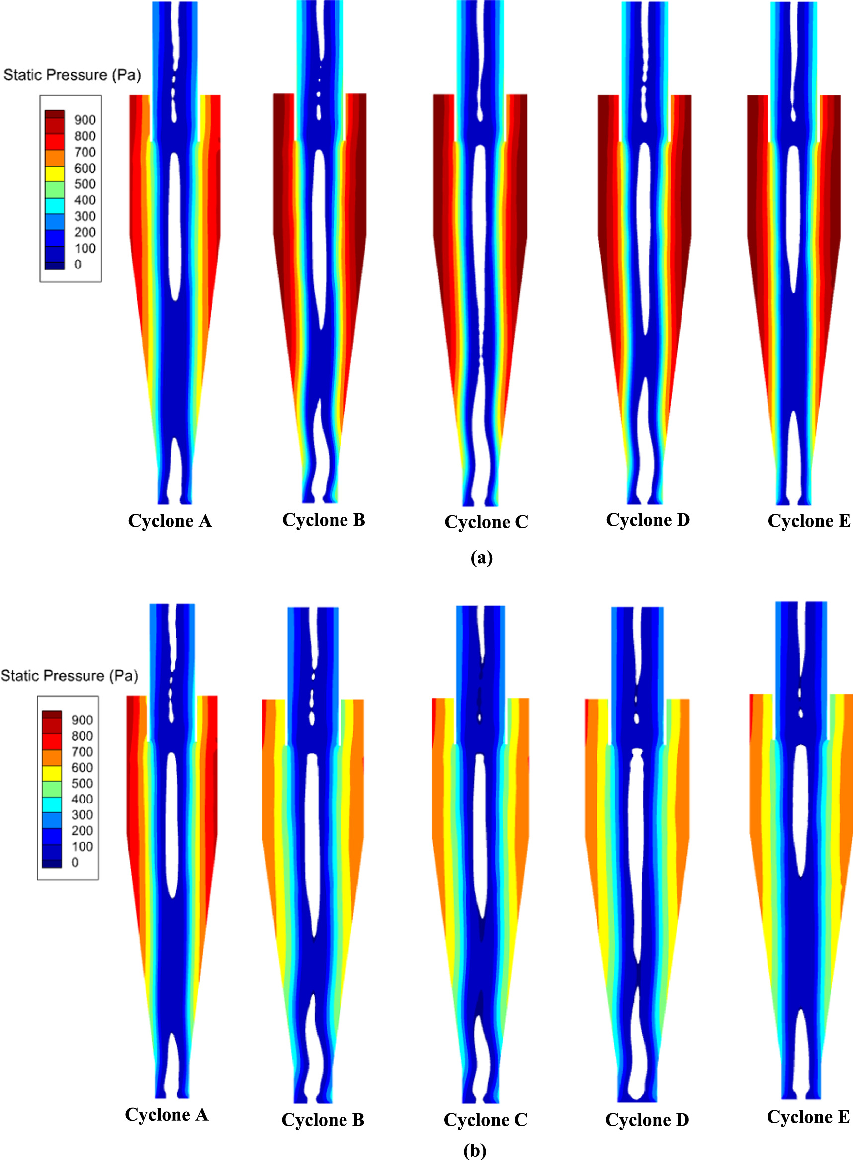 Numerical simulation of gas-solid flow in a cyclone separator with ...
