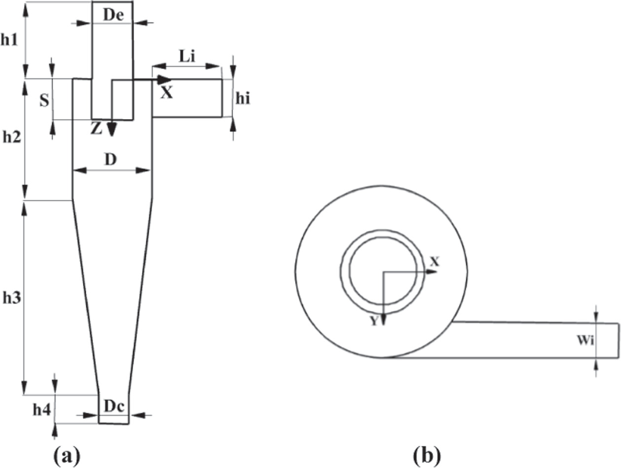 Numerical simulation of gas-solid flow in a cyclone separator with ...