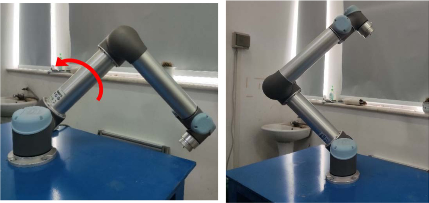 A workload identification method of industrial robot combining dynamic ...