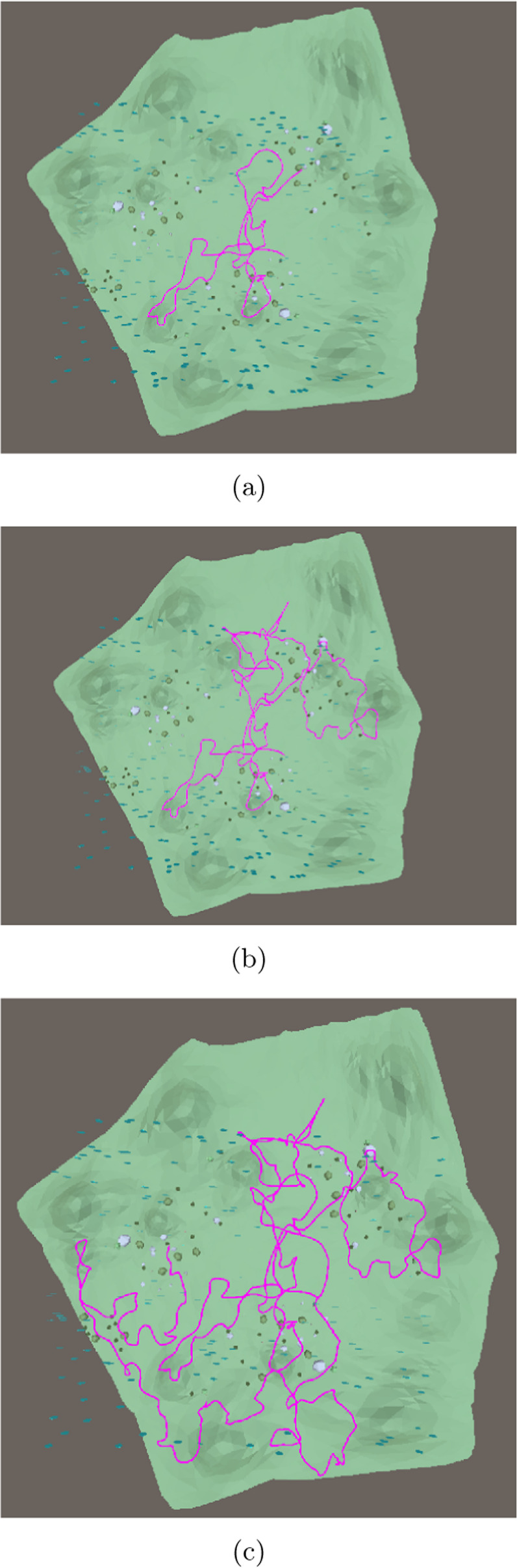 A proximal policy optimization with curiosity algorithm for virtual ...