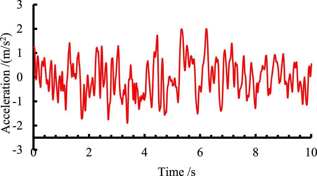 TLD optimal vibration control for elevated concrete water towers ...