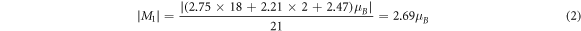 Equation (2)
