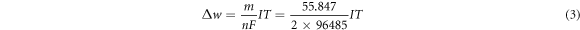 Equation (3)