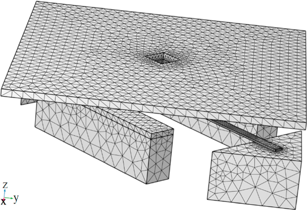 A COMSOL novel micromirror matrix model for digital image display ...