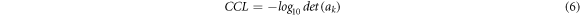Equation (6)