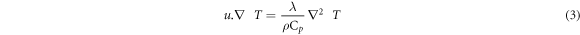 Equation (3)