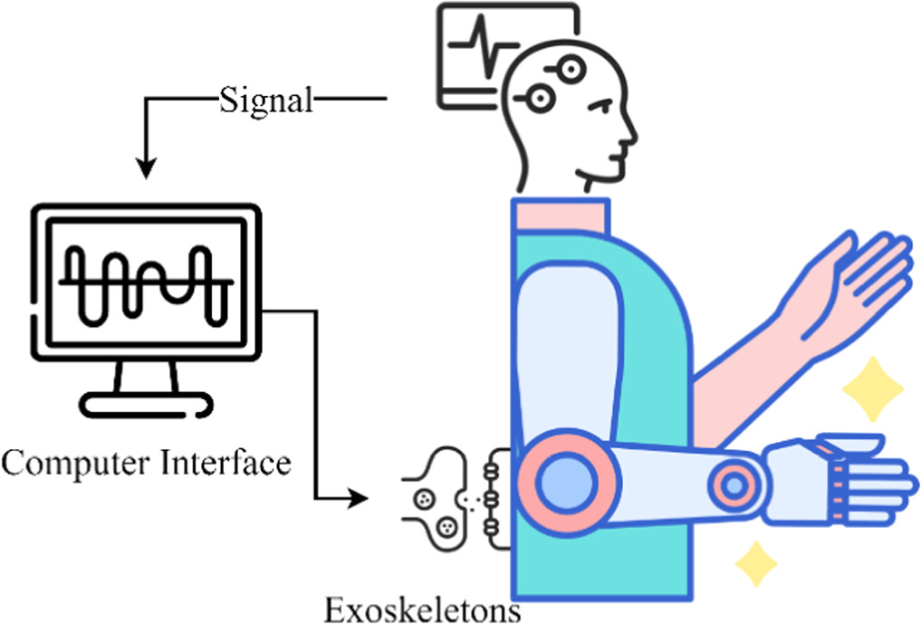 AI and the next medical revolution: deep learning’s uncharted ...