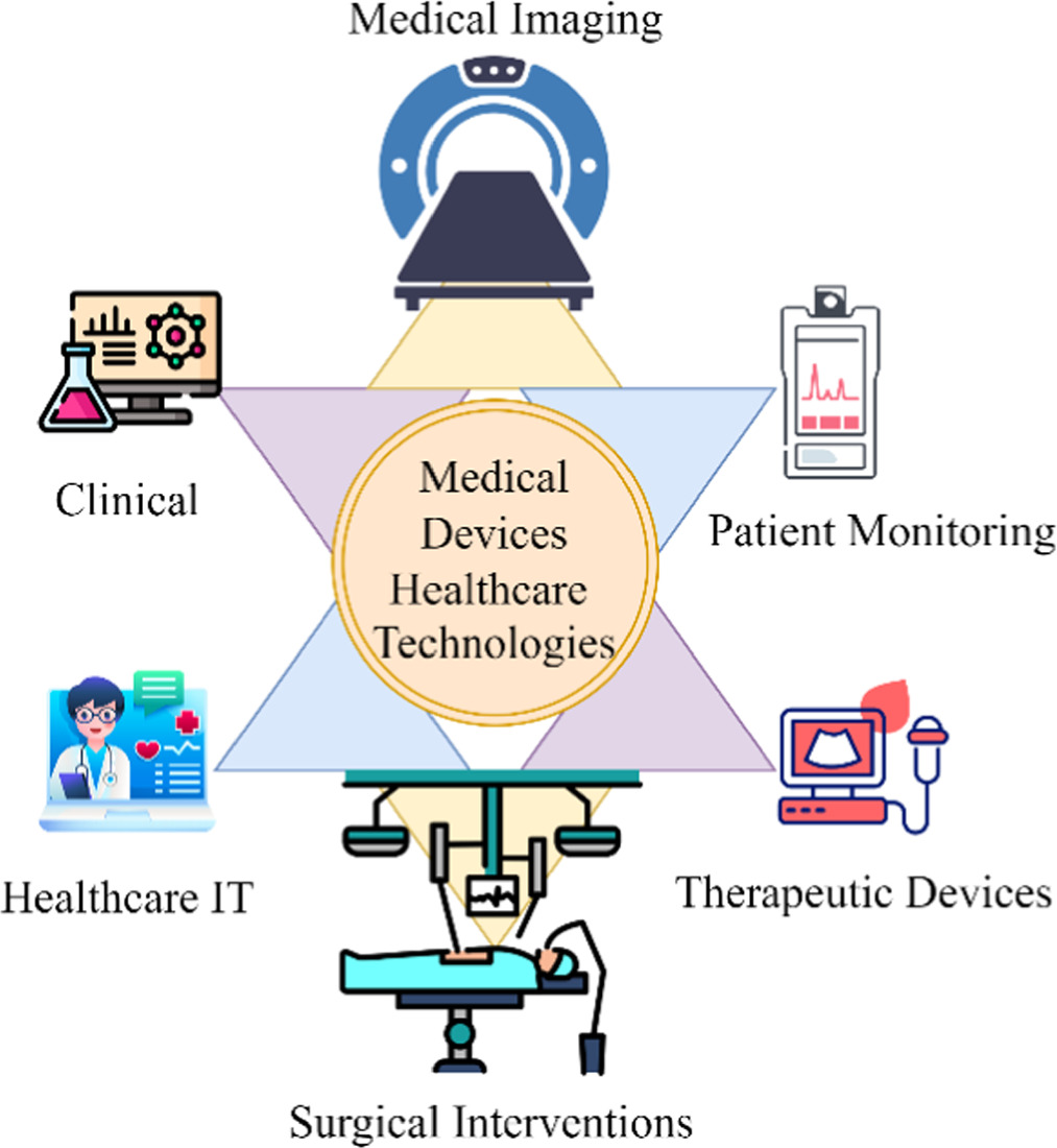 AI and the next medical revolution: deep learning’s uncharted ...
