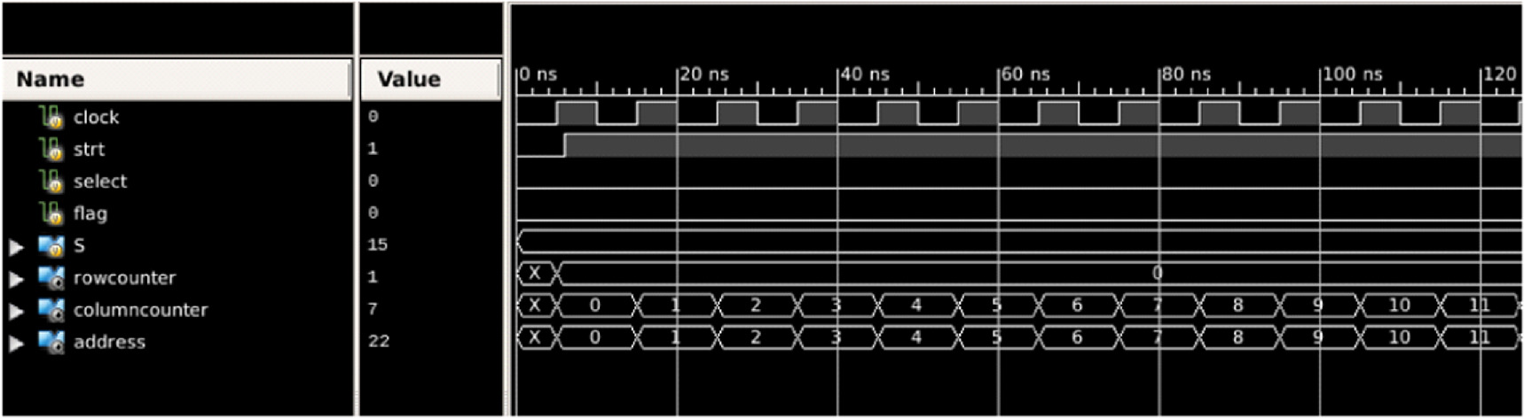 A reduced complexity rate-matching and channel interleaver/de ...