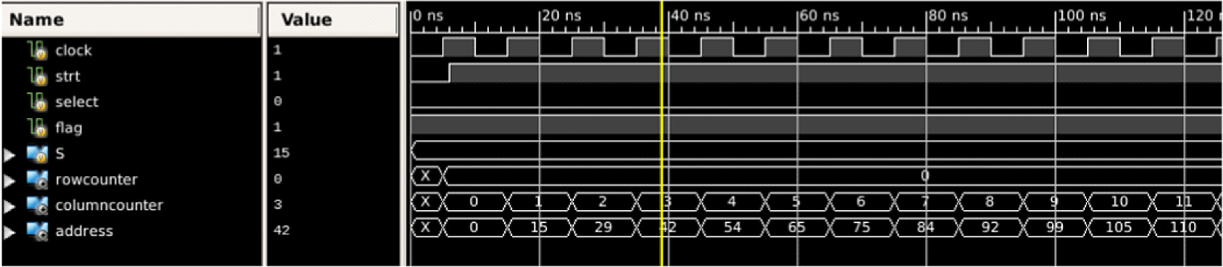 A reduced complexity rate-matching and channel interleaver/de ...