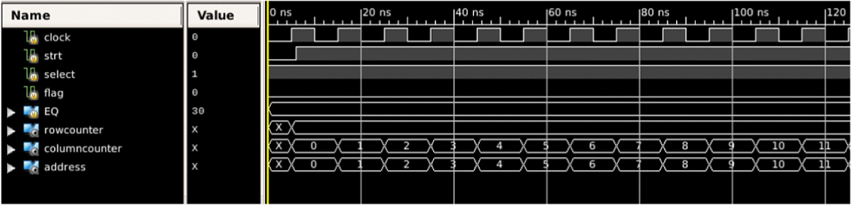 A reduced complexity rate-matching and channel interleaver/de ...