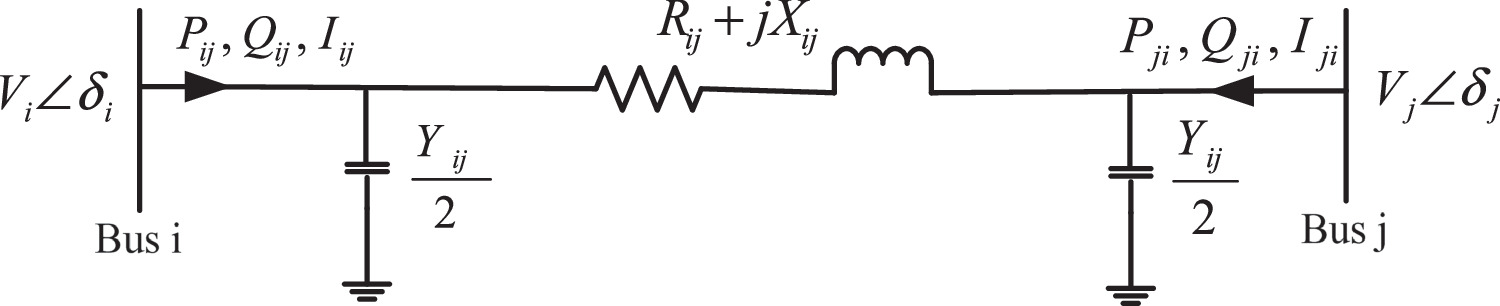Voltage stability assessment of the power system using novel line ...