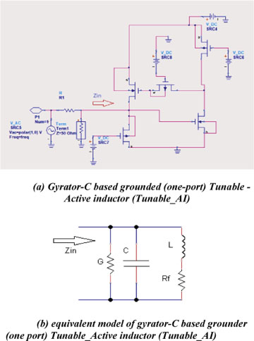 Figure 3. Refer to the following caption and surrounding text.