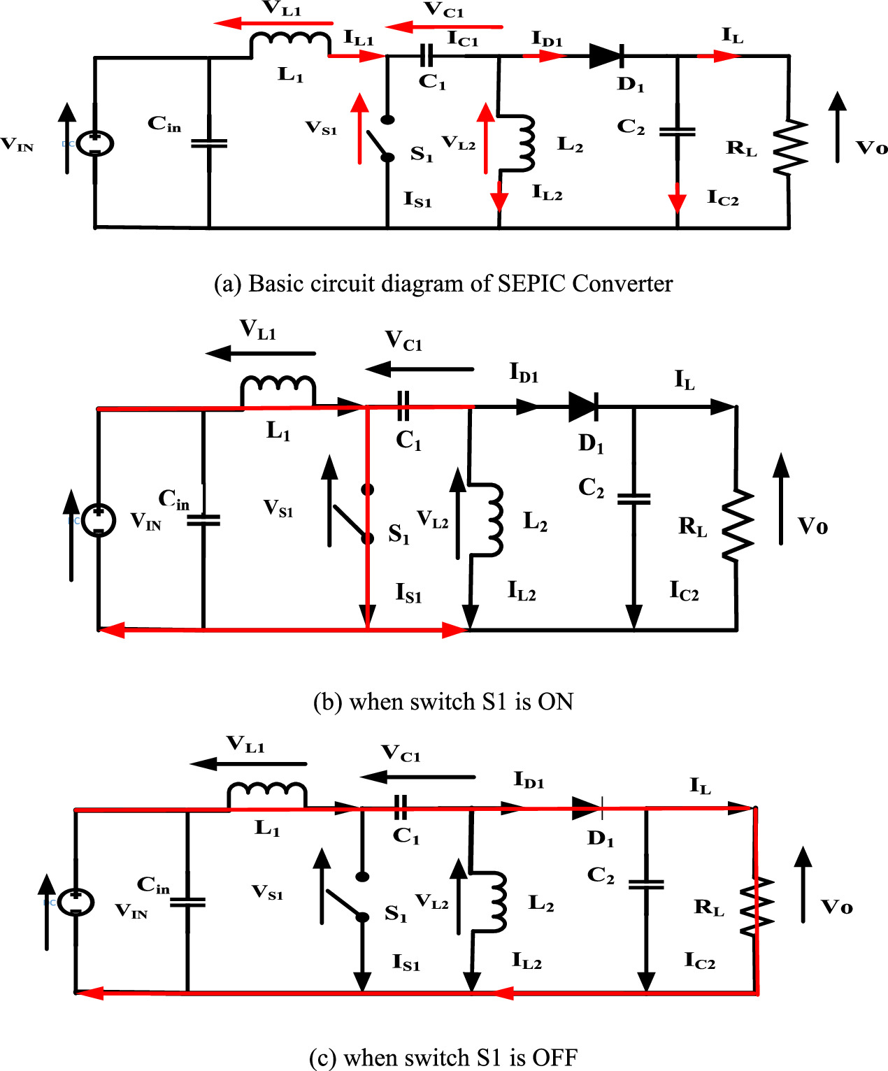 Optimized virtual impedance solar restoration droop emulated SEPIC ...
