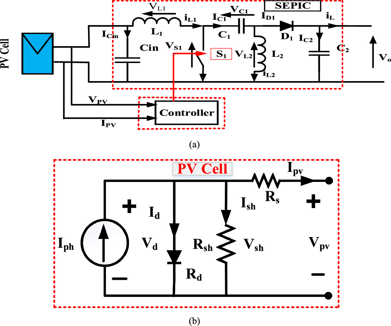 Optimized virtual impedance solar restoration droop emulated SEPIC ...