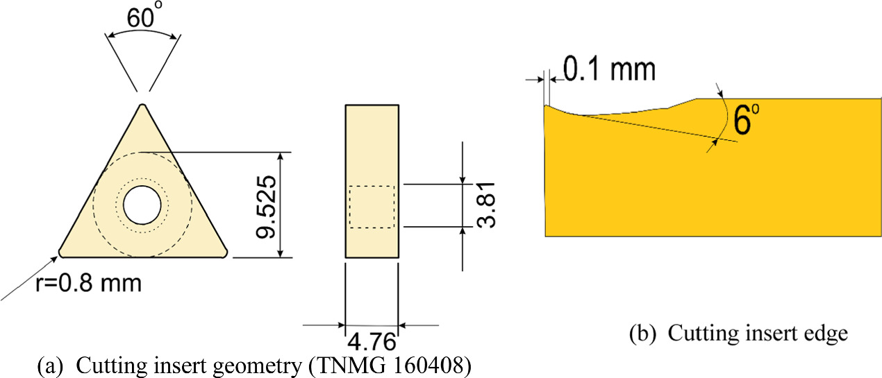 Turning Defects Surface roughness estimation using vibration characteristics extracted ...