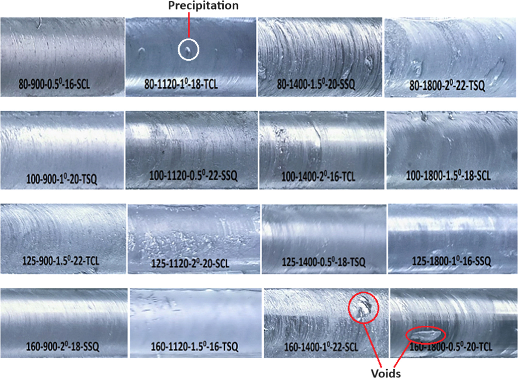 Process parameters settings of friction stir welding using multi ...