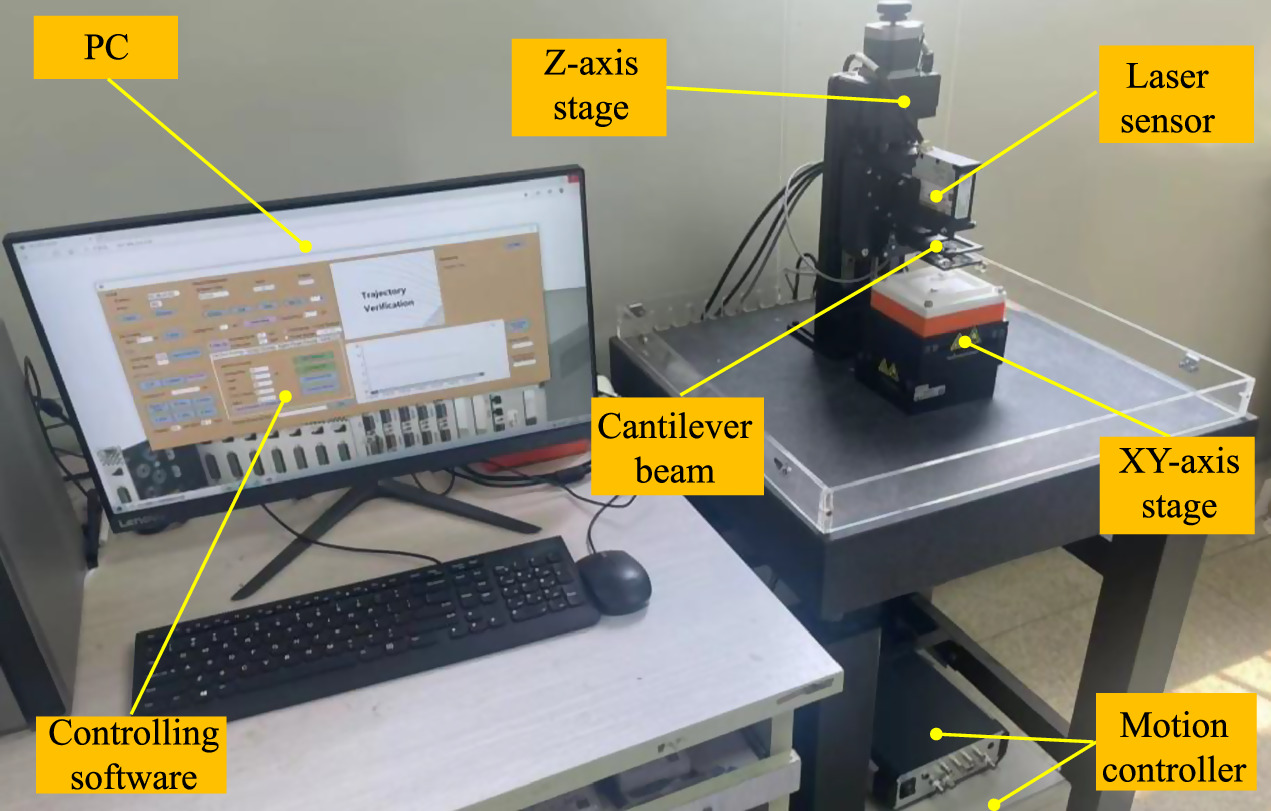 Study on circular scanning for cross-scale micro/nanoscratching ...