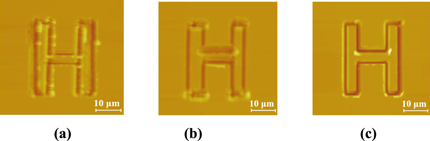 Study on circular scanning for cross-scale micro/nanoscratching ...