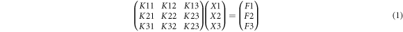 Equation (1)