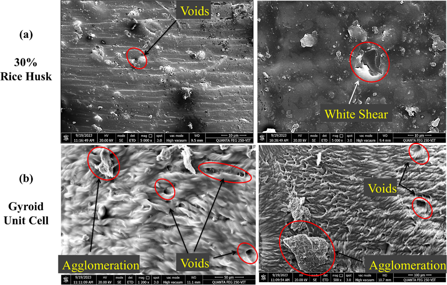 Comparative study on tensile and morphological properties of resin and ...