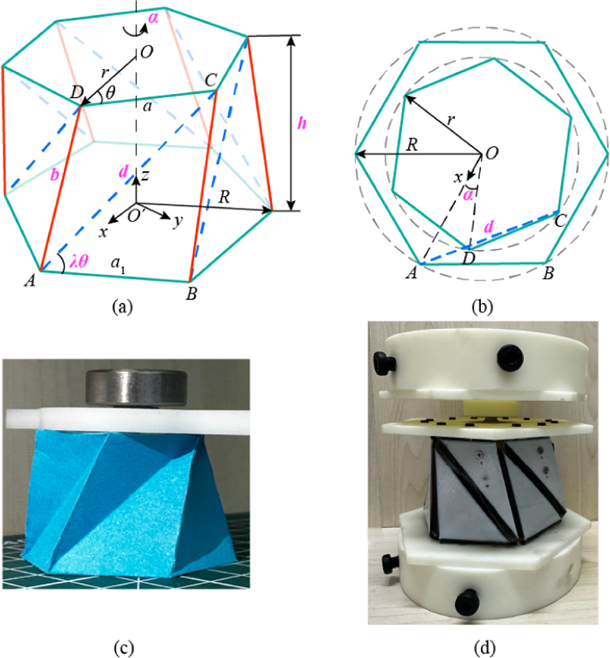 Design and analysis of a conical origami tube (COT) composed of ...