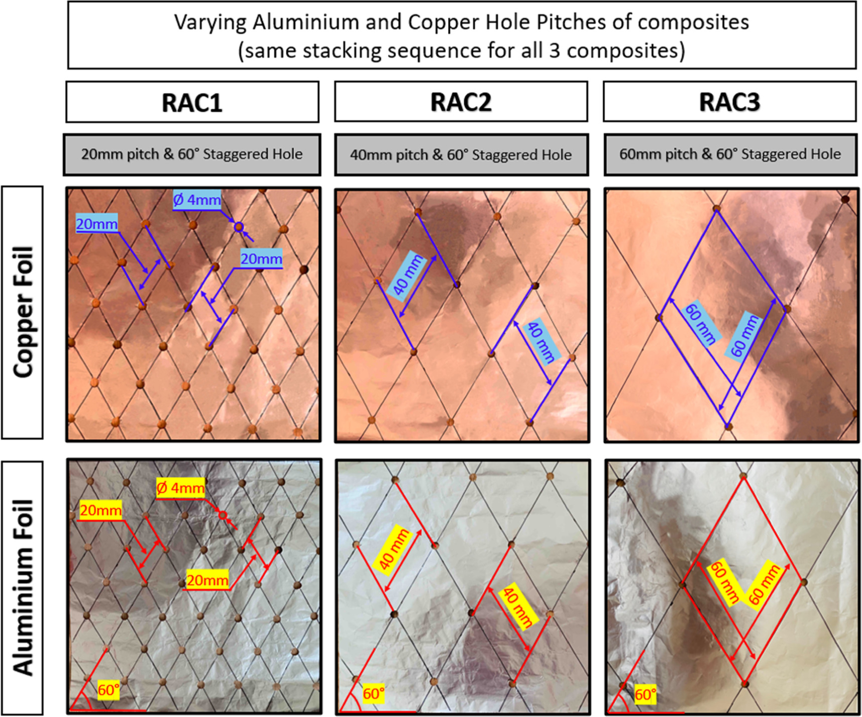 Mechanical and tribological performance of ramie composite reinforced ...