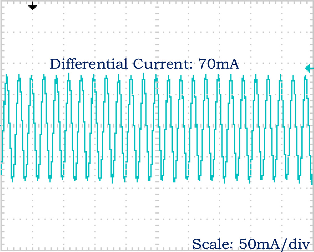 Wavelet scattering and multiclass support vector machine (WS_MSVM) for ...