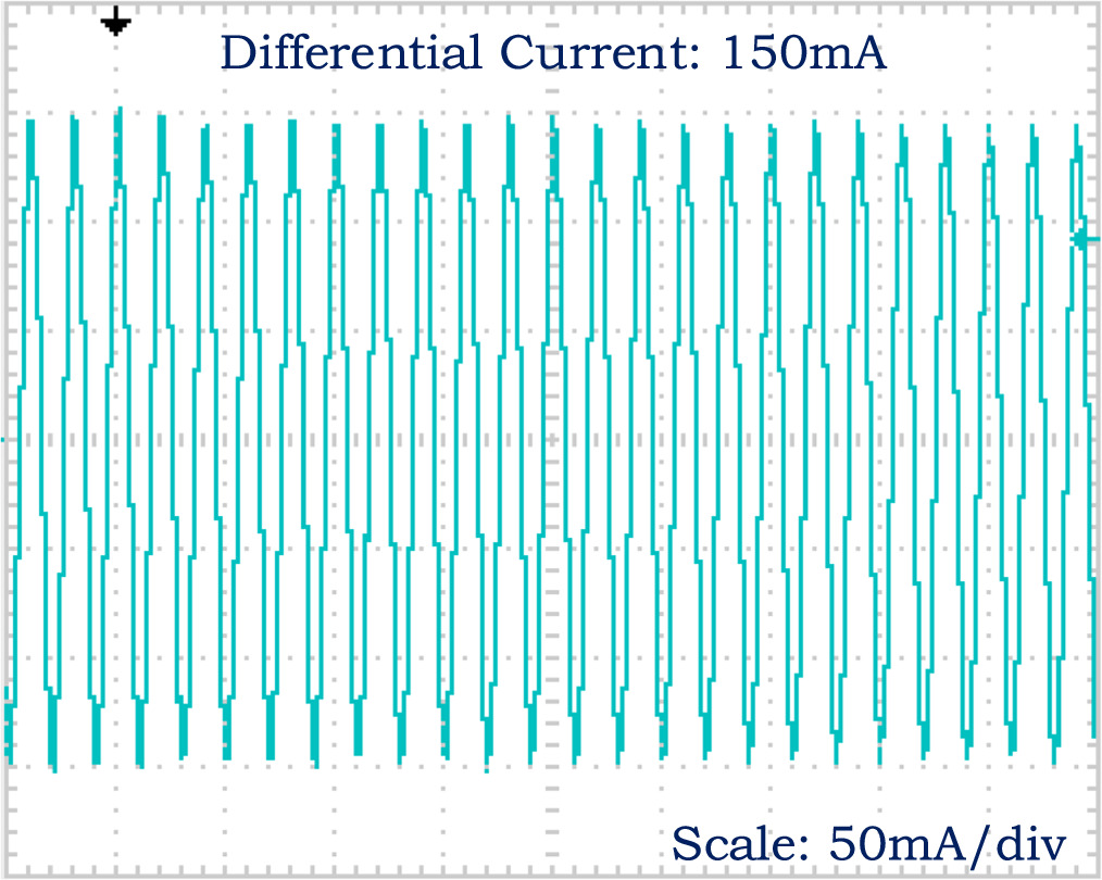 Wavelet scattering and multiclass support vector machine (WS_MSVM) for ...