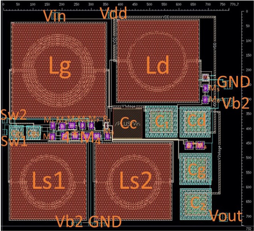 A novel programmable gain control low noise amplifier (PGCLNA) design ...
