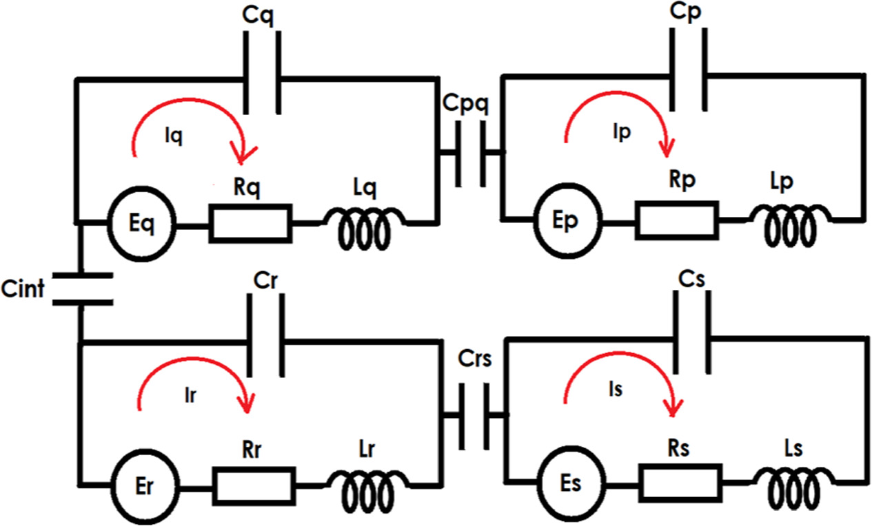Equivalent circuit technique for designing split ring resonator based ...
