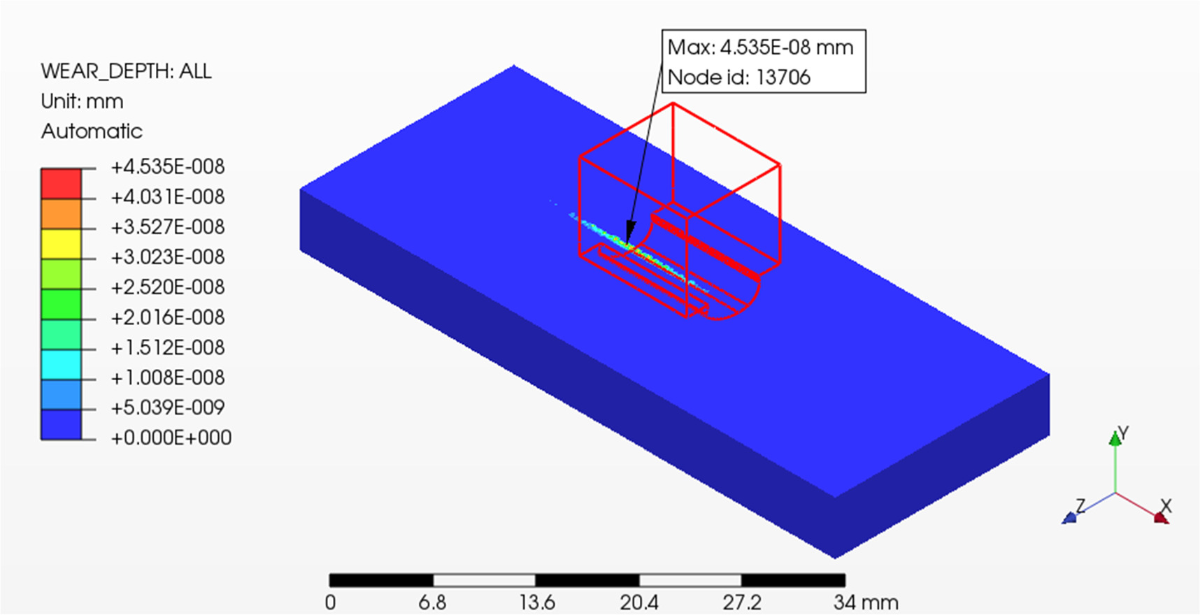 Experimental investigations and finite element simulation for ...