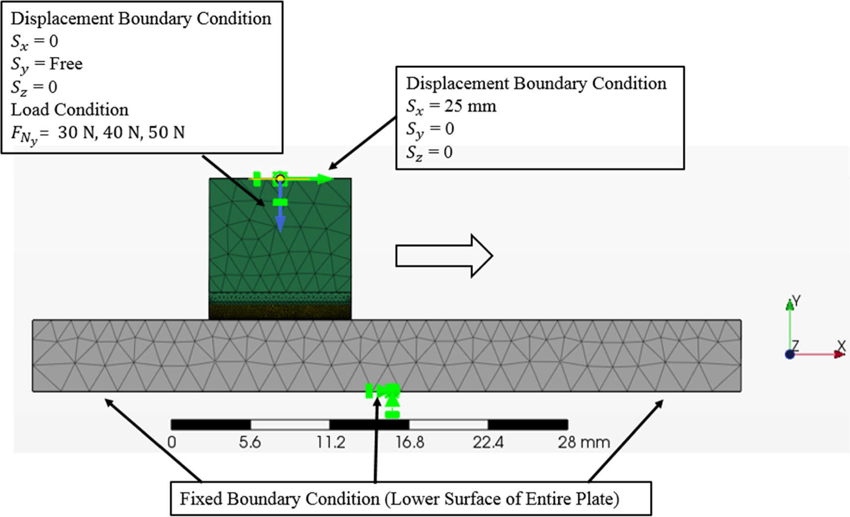 Experimental investigations and finite element simulation for ...