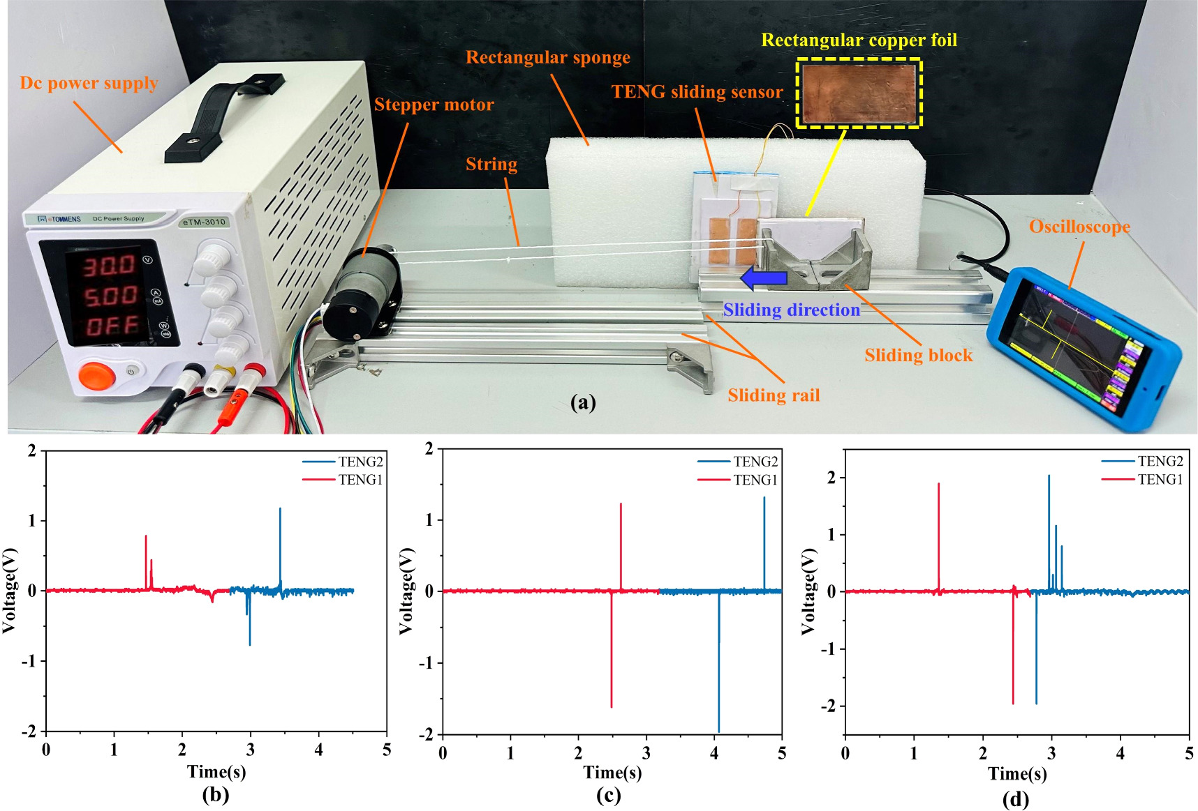 Slip Sensor Raster Object slip detection sensor based on triboelectric nanogenerator ...