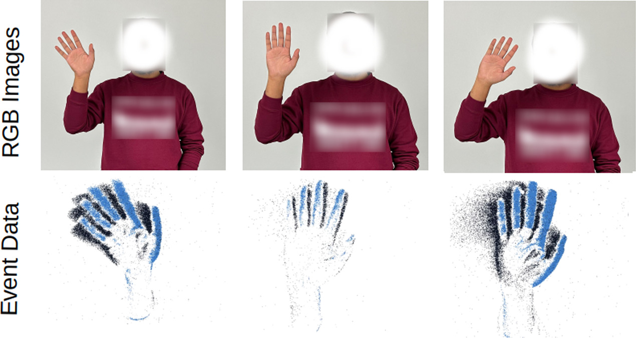 Efficient data processing pipeline for event-based vision datasets ...