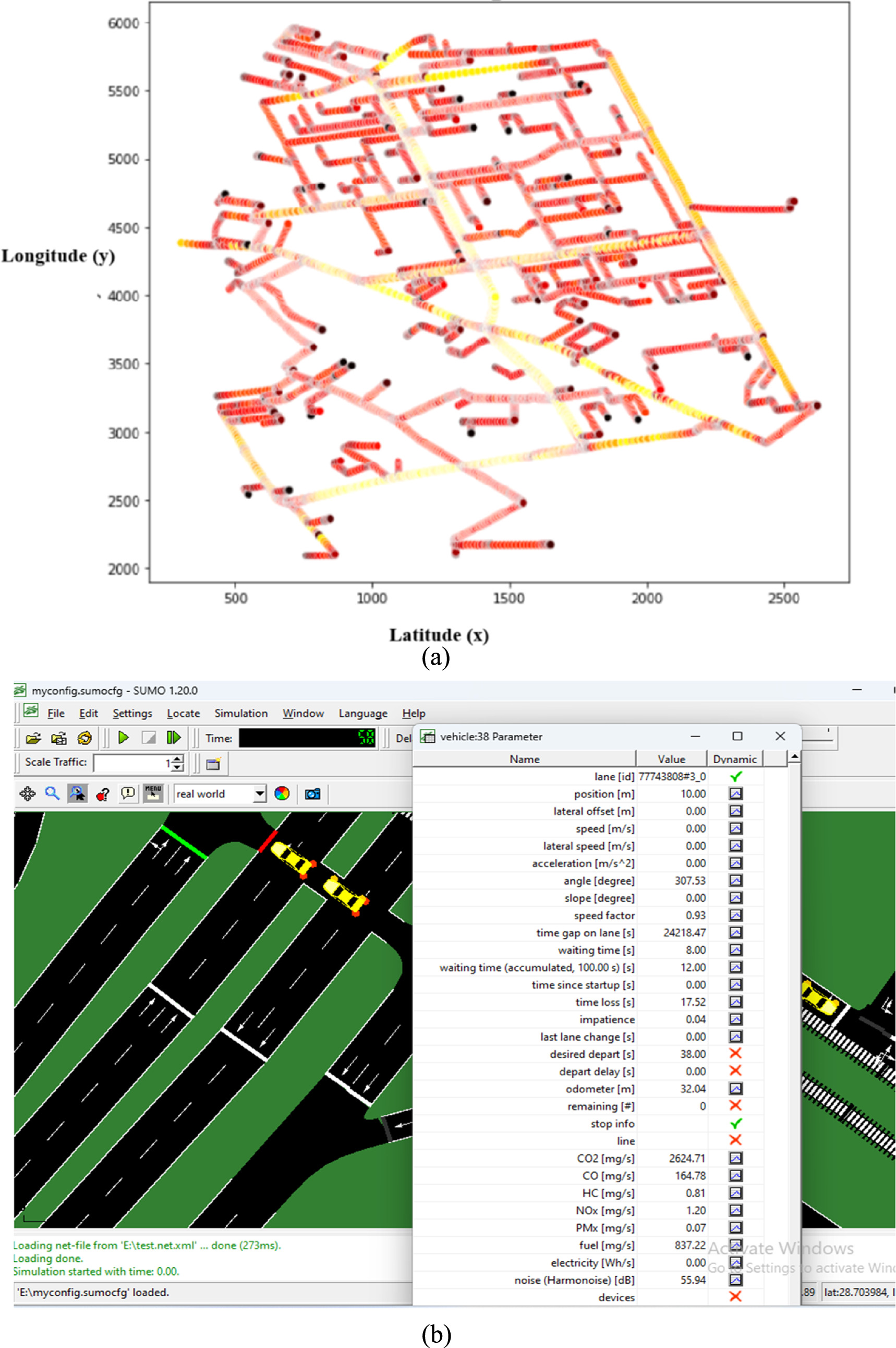 Traffic Map Model Enhancing urban mobility: predicting traffic congestion with optimized ...